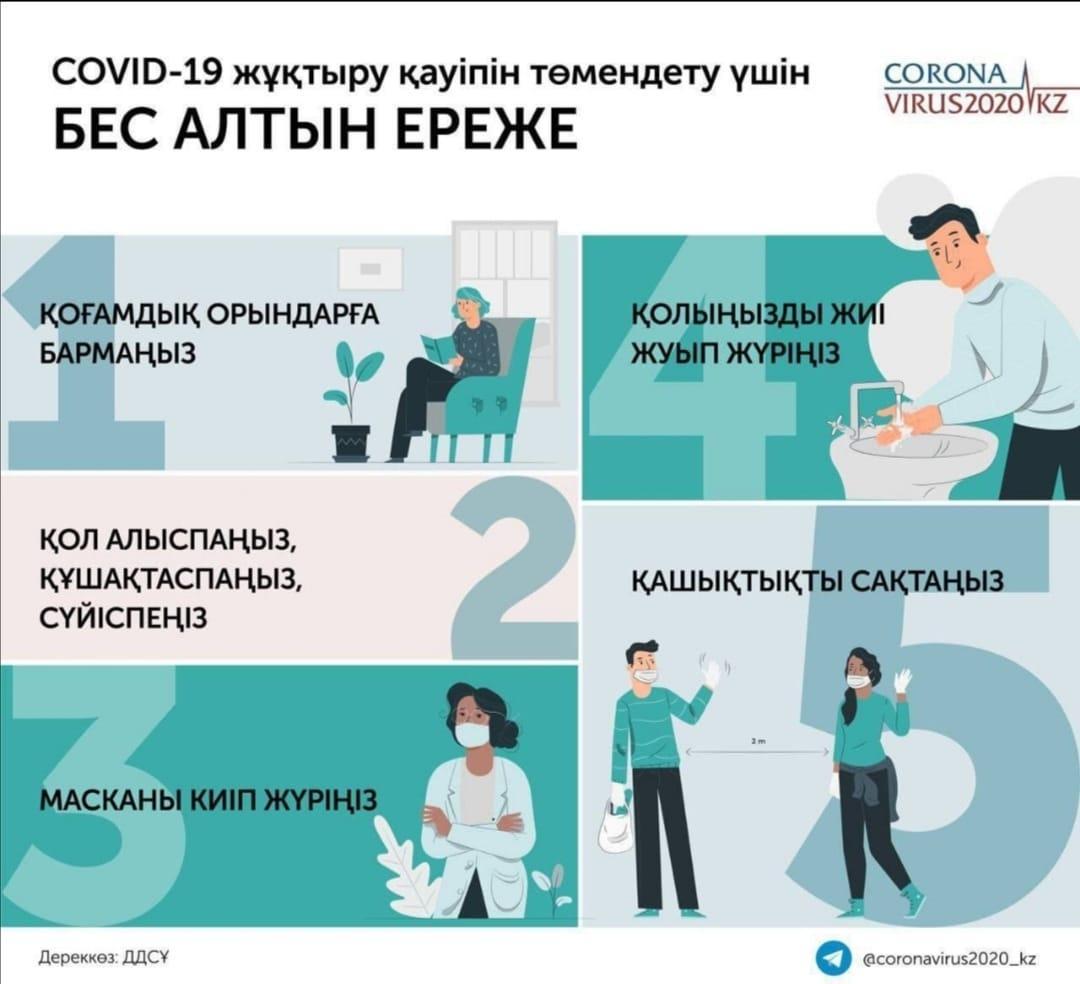 5 алтын ережені ұстанған абзал!